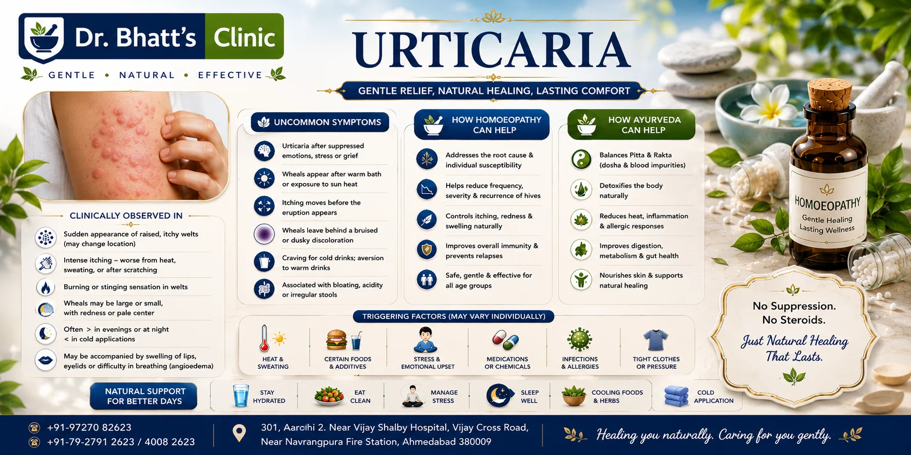 Urticaria (Hives): Natural Healing Through Homoeopathy & Ayurveda