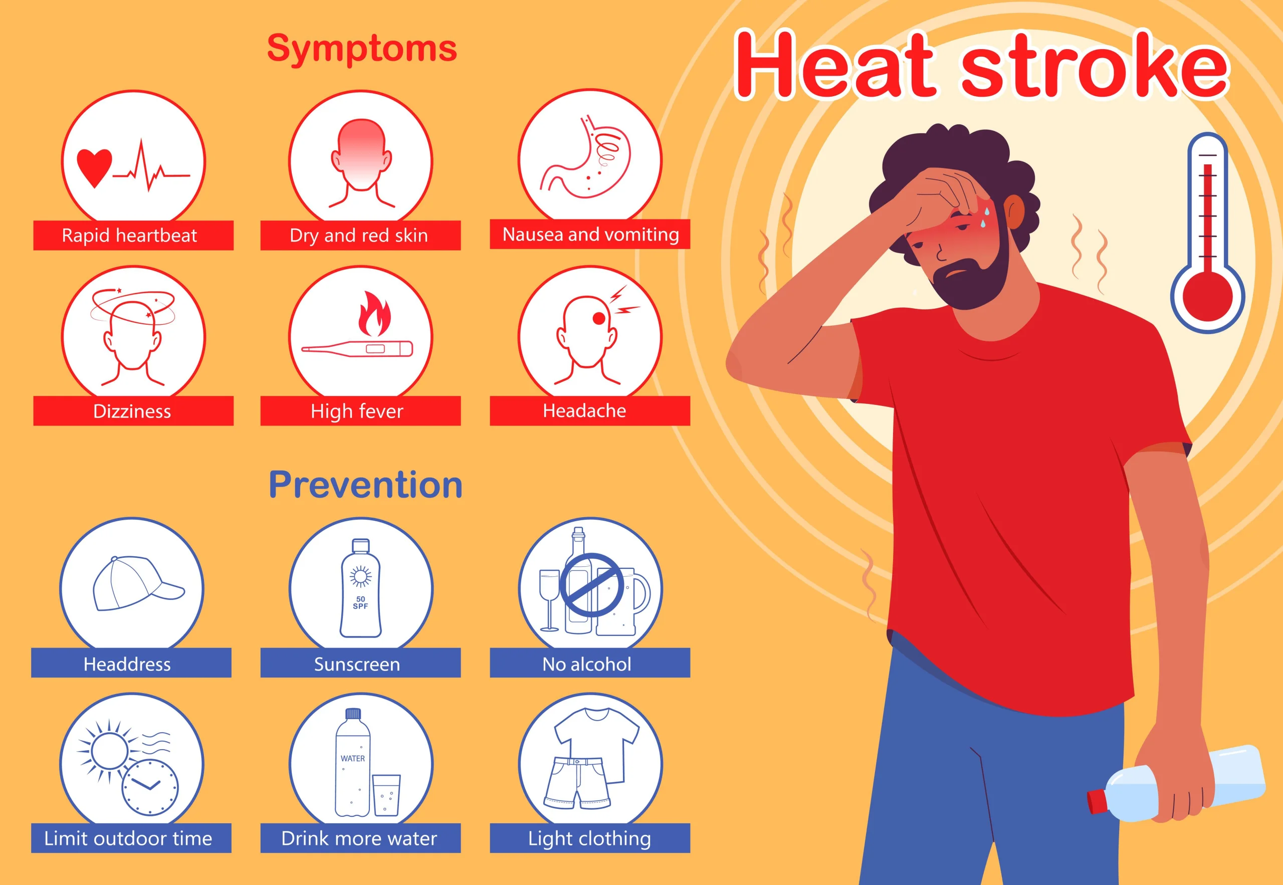 Summer Heat Awareness: Stay Safe During Extreme Heat
